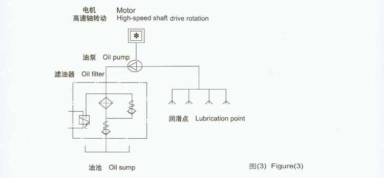 ZLYJ系列高強(qiáng)度硬齒面減速機(jī)5.jpg
