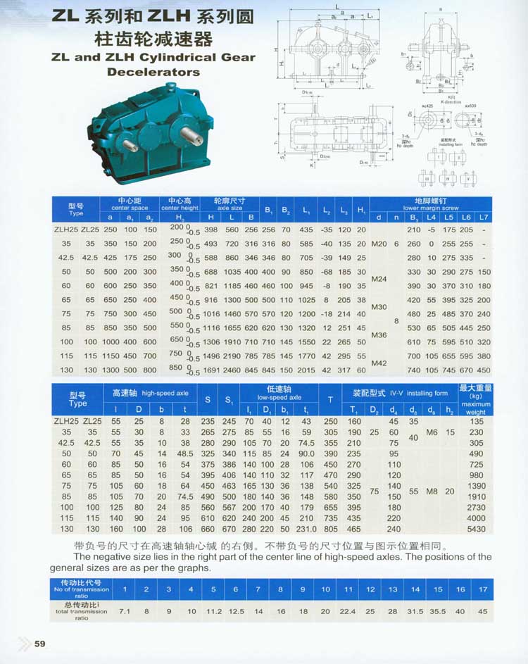 ZL和ZLH系列圓柱齒輪減速器