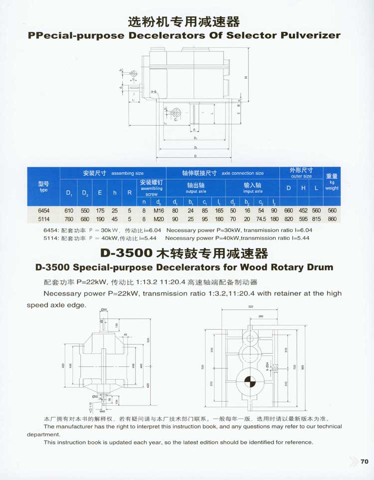 選粉機(jī)專用減速器