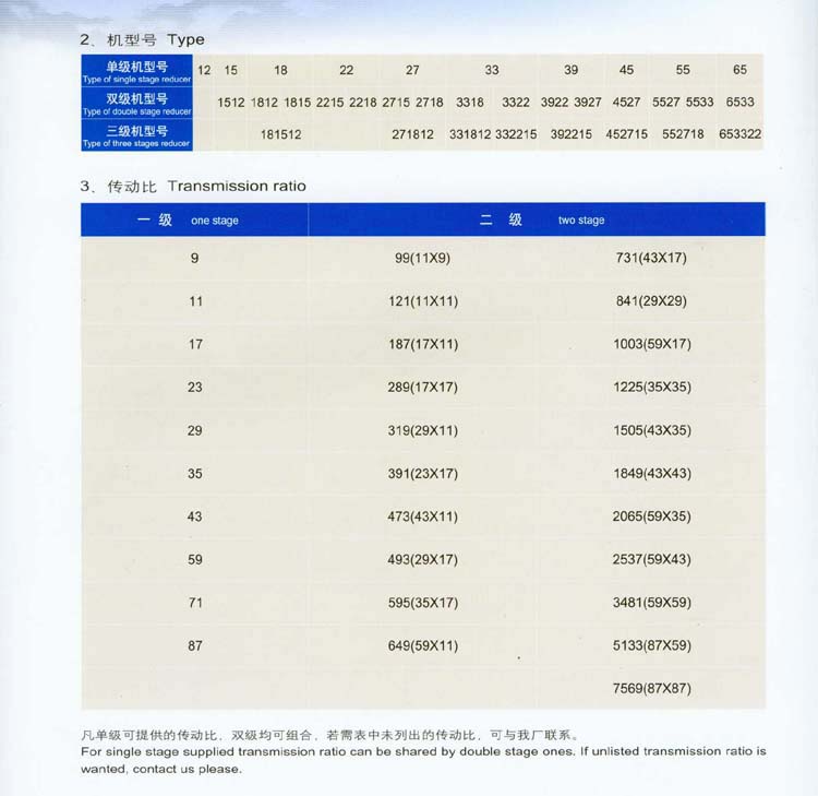 擺線針輪減速機特點、型號、規(guī)格