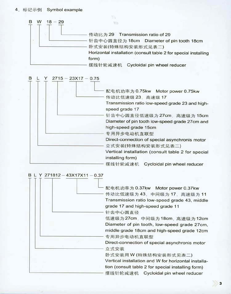 擺線針輪減速機特點、型號、規(guī)格