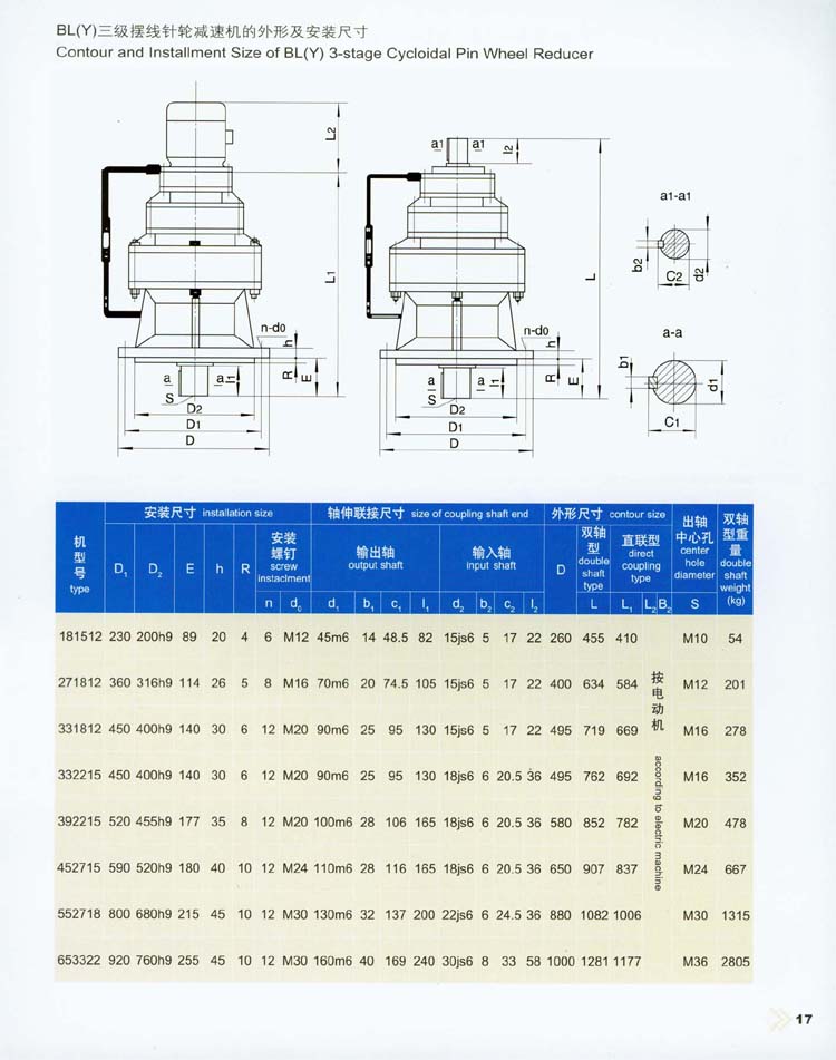 擺線針輪減速機(jī)的外形及安裝尺寸