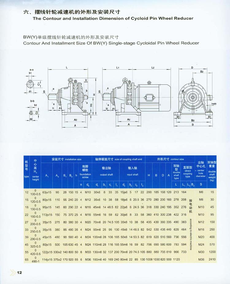 擺線針輪減速機(jī)的外形及安裝尺寸