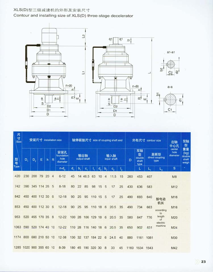 X系列擺線針輪減速機的外形及安裝尺寸