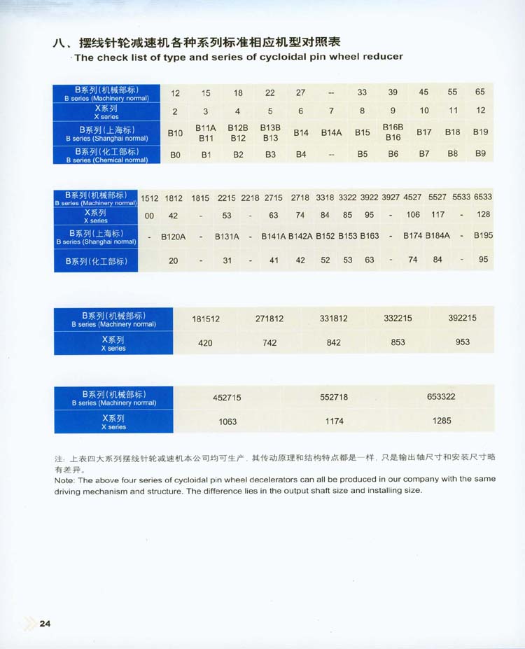 X系列擺線針輪減速機的外形及安裝尺寸