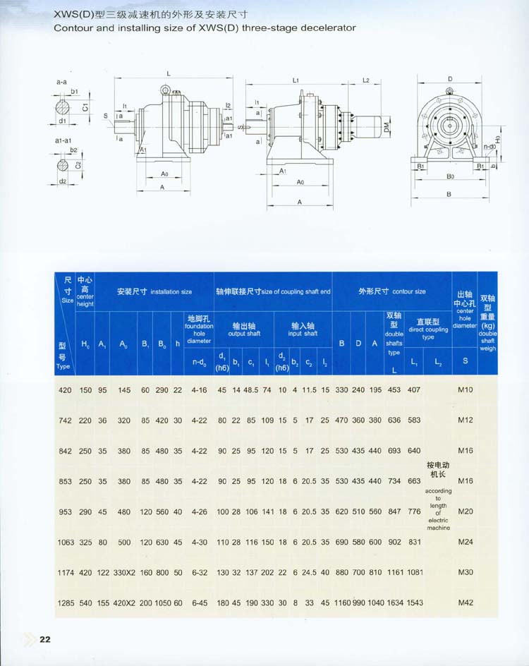 X系列擺線針輪減速機的外形及安裝尺寸