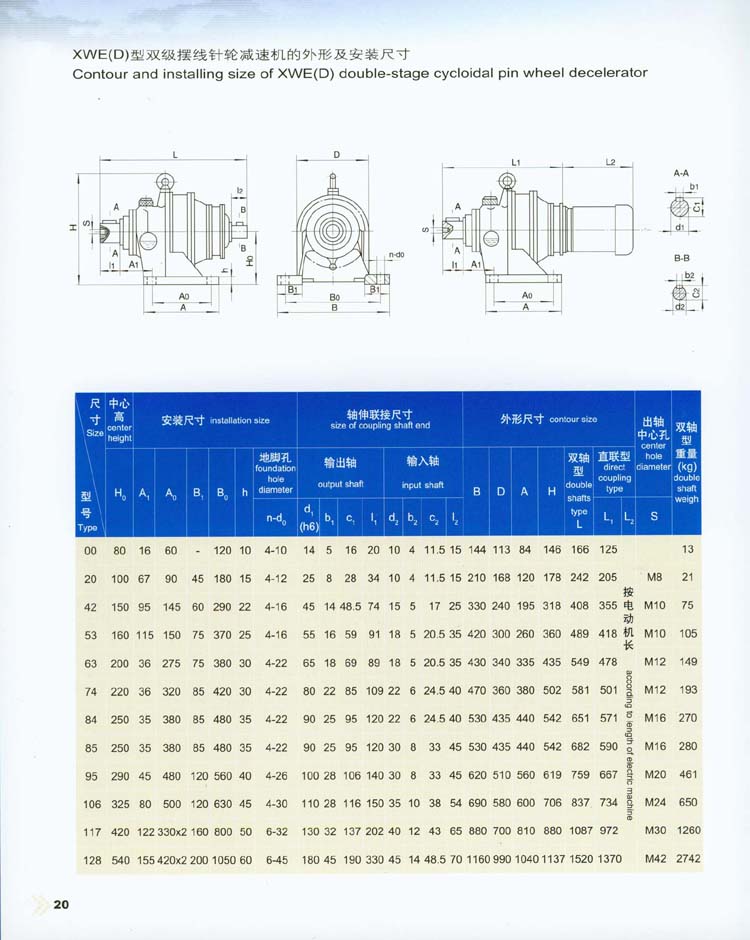 X系列擺線針輪減速機的外形及安裝尺寸