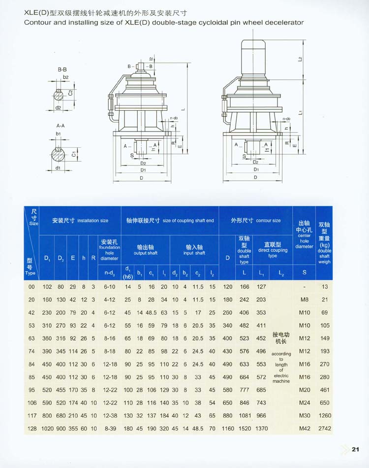 X系列擺線針輪減速機的外形及安裝尺寸