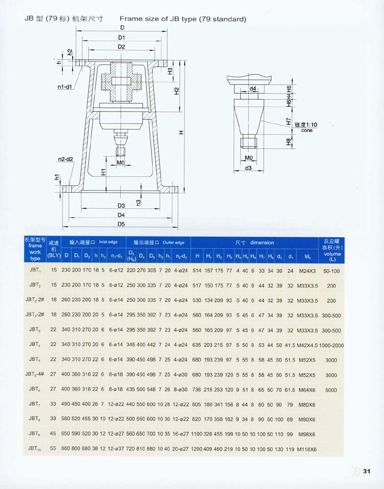 立式擺線針輪減速機(jī)配套機(jī)架
