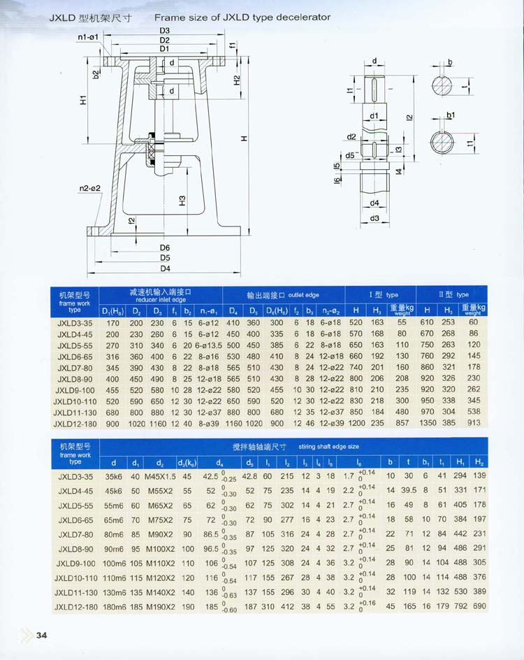 立式擺線針輪減速機(jī)配套機(jī)架