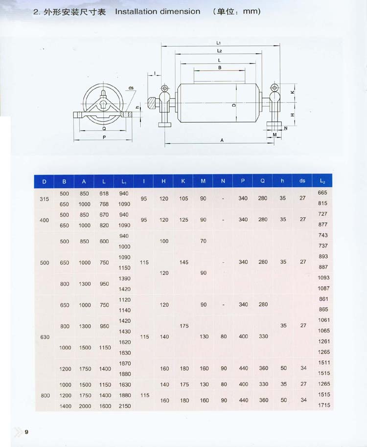 內(nèi)裝式電動滾筒