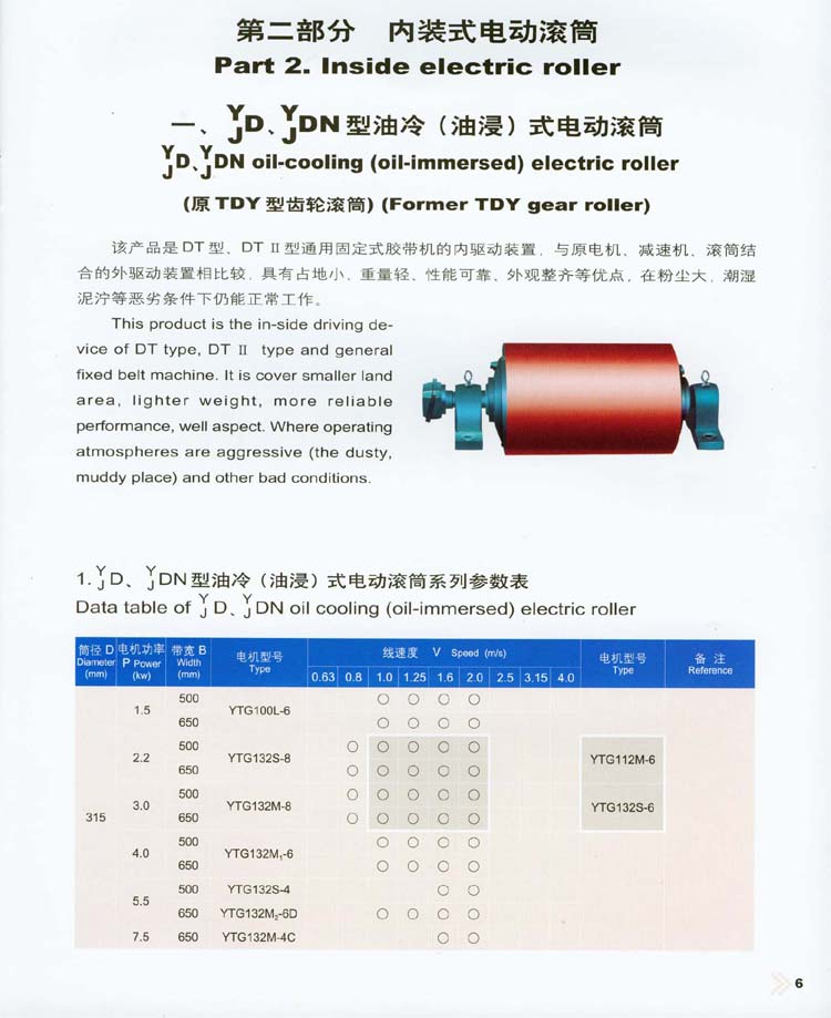 內(nèi)裝式電動滾筒
