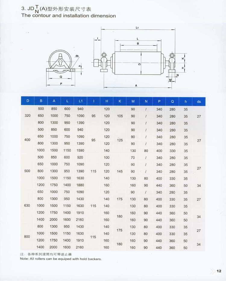 內(nèi)裝式電動滾筒