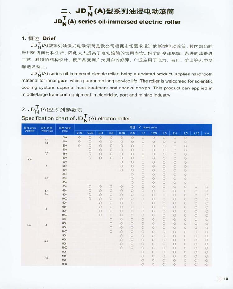 內(nèi)裝式電動滾筒