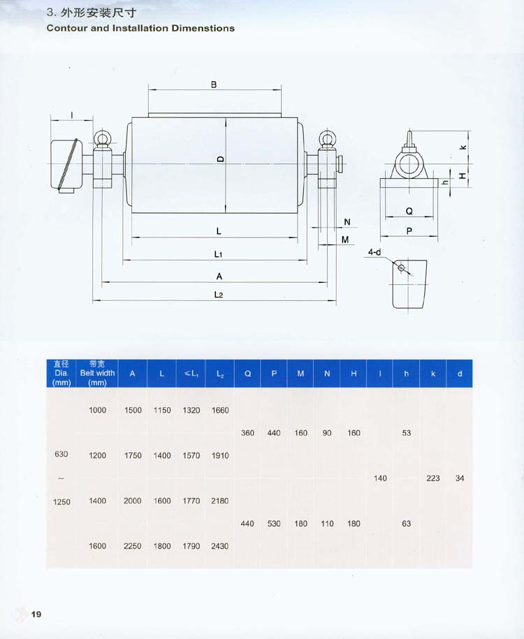 內(nèi)裝式電動滾筒