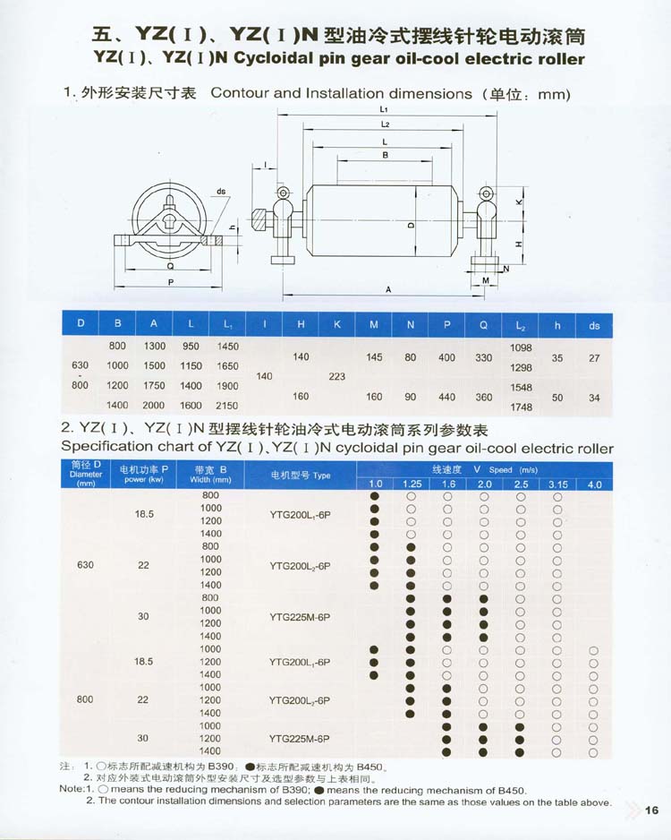 內(nèi)裝式電動滾筒