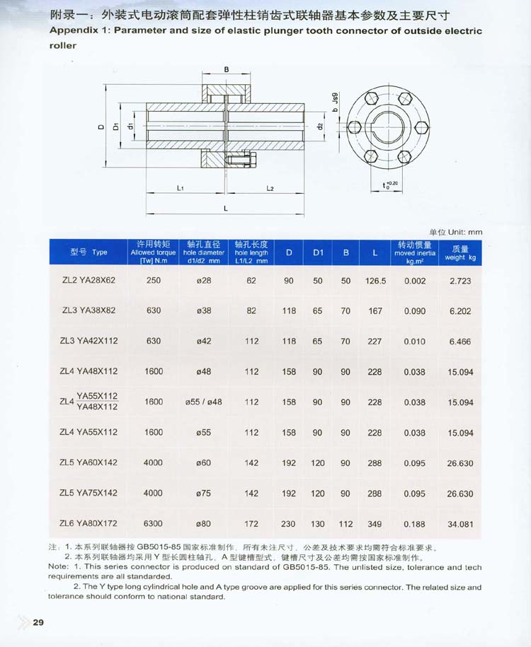 附錄一：外裝式電動(dòng)滾筒配套彈性柱消齒式聯(lián)軸器基本參數(shù)及主要尺寸.jpg