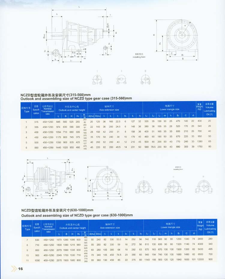 新型NGW行星齒輪減速器