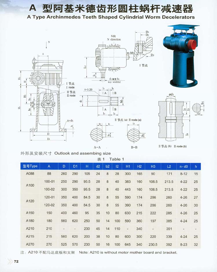 A 型阿基米德齒形圓柱蝸桿減速器