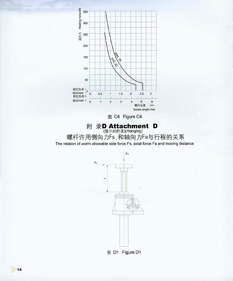 SWL蝸輪螺桿升降機(jī)
