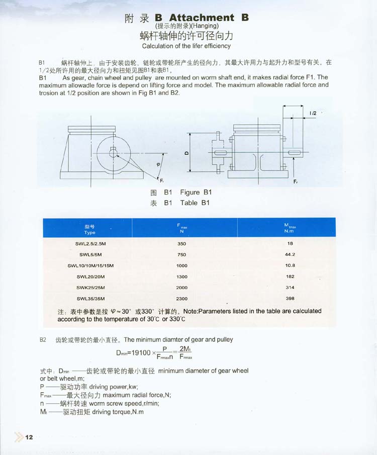 附錄B：蝸桿軸伸的許可徑向力.jpg