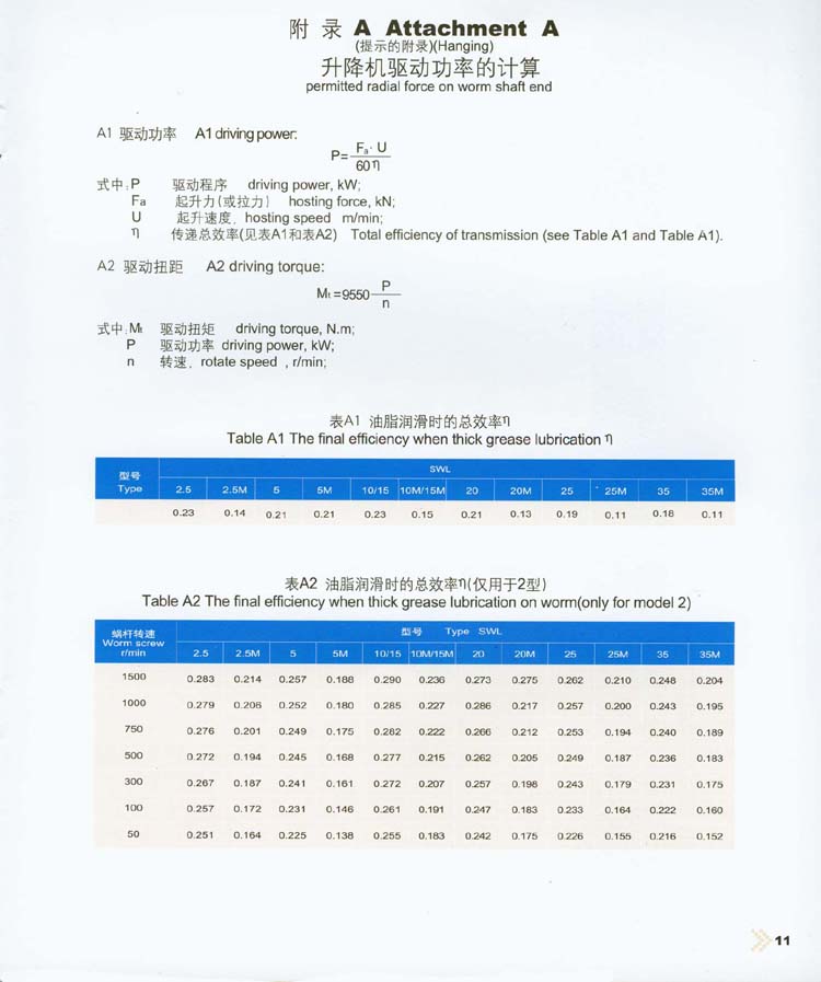 附錄A：升降機(jī)驅(qū)動(dòng)功率的計(jì)算