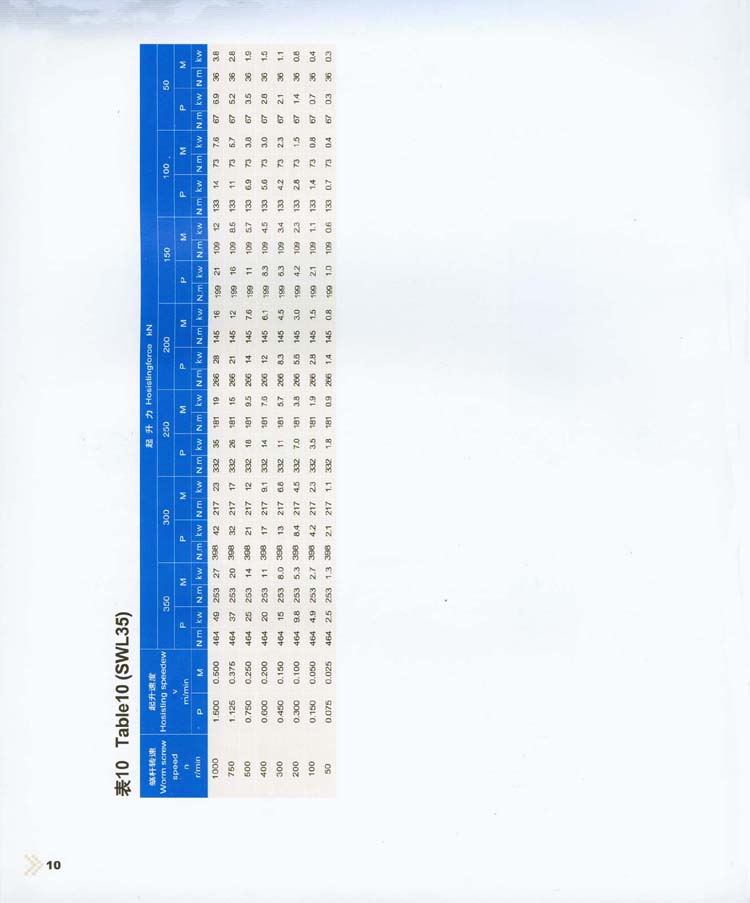 SWL蝸輪螺桿升降機(jī)JB/T8809-1998.jpg