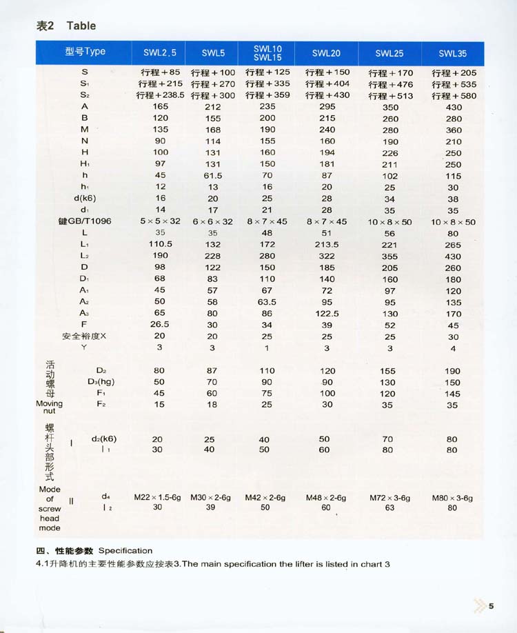 SWL蝸輪螺桿升降機(jī)JB/T8809-1998.jpg