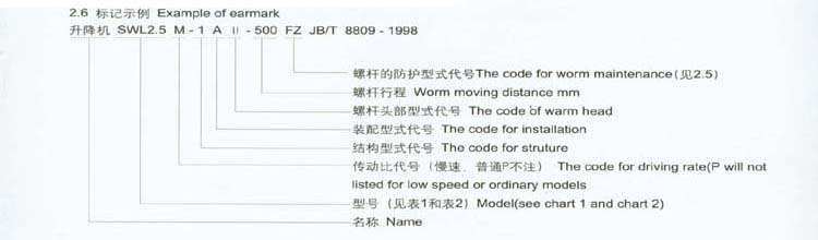 SWL蝸輪螺桿升降機(jī)JB/T8809-1998.jpg
