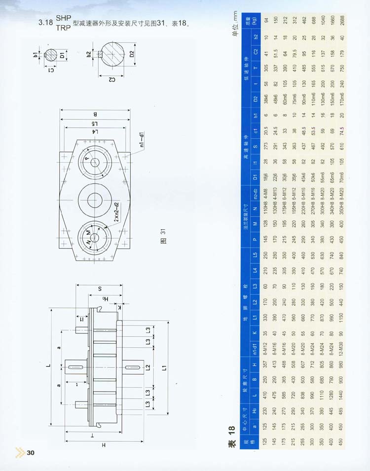 三環(huán)減速機外形尺寸