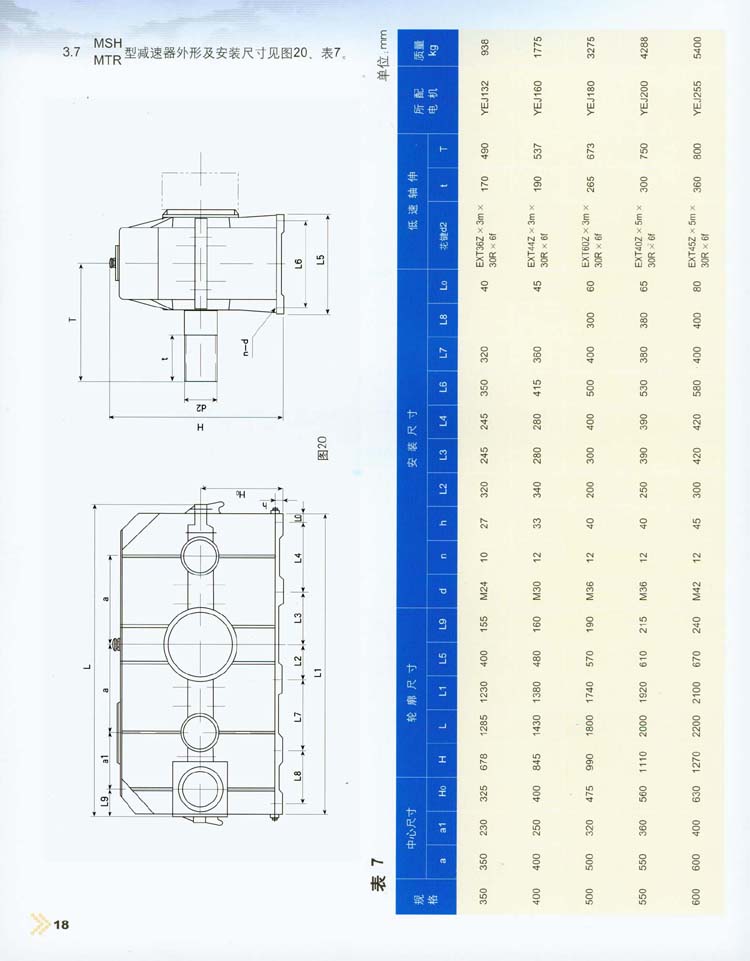 三環(huán)減速機外形尺寸