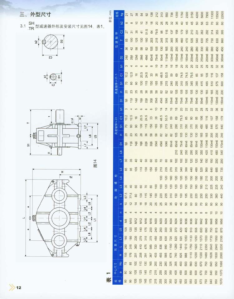 三環(huán)減速機外形尺寸