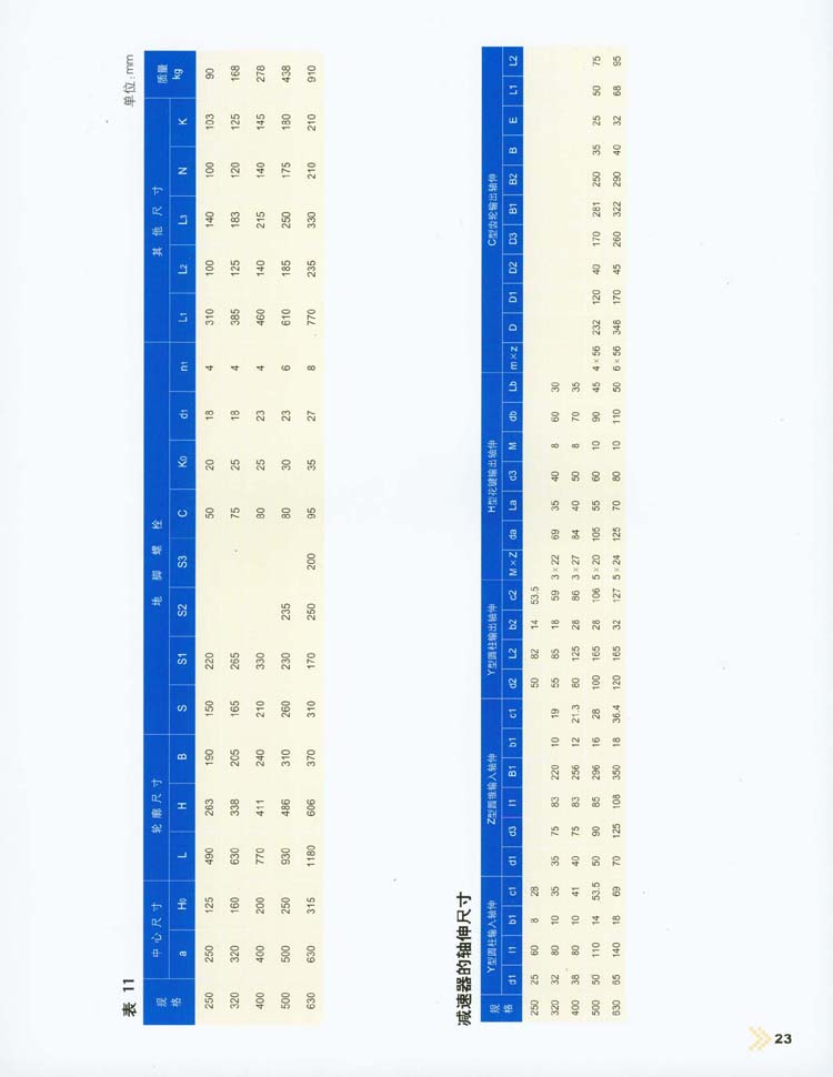 三環(huán)減速機外形尺寸