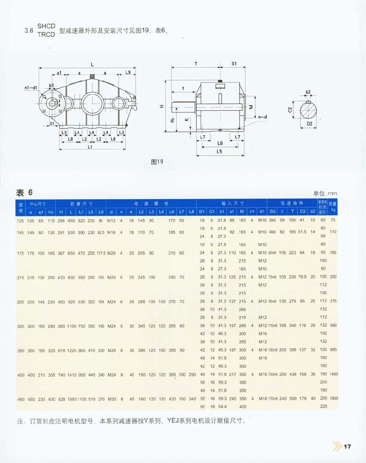 三環(huán)減速機外形尺寸