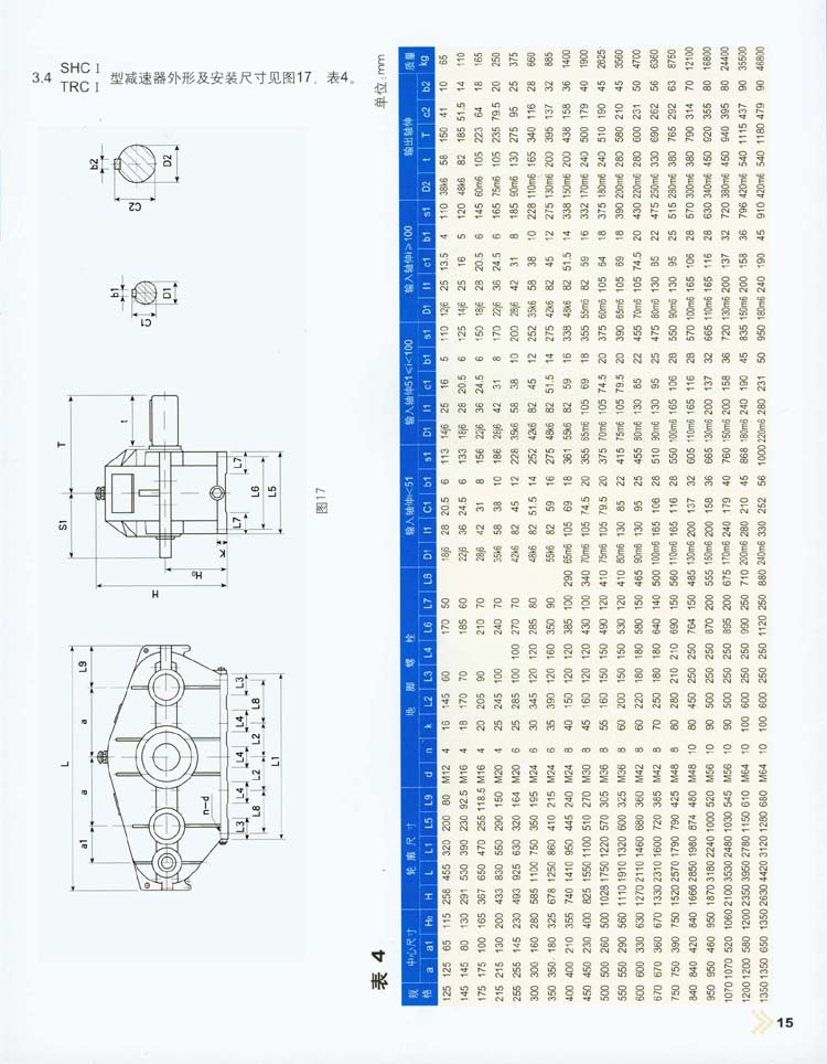 三環(huán)減速機外形尺寸