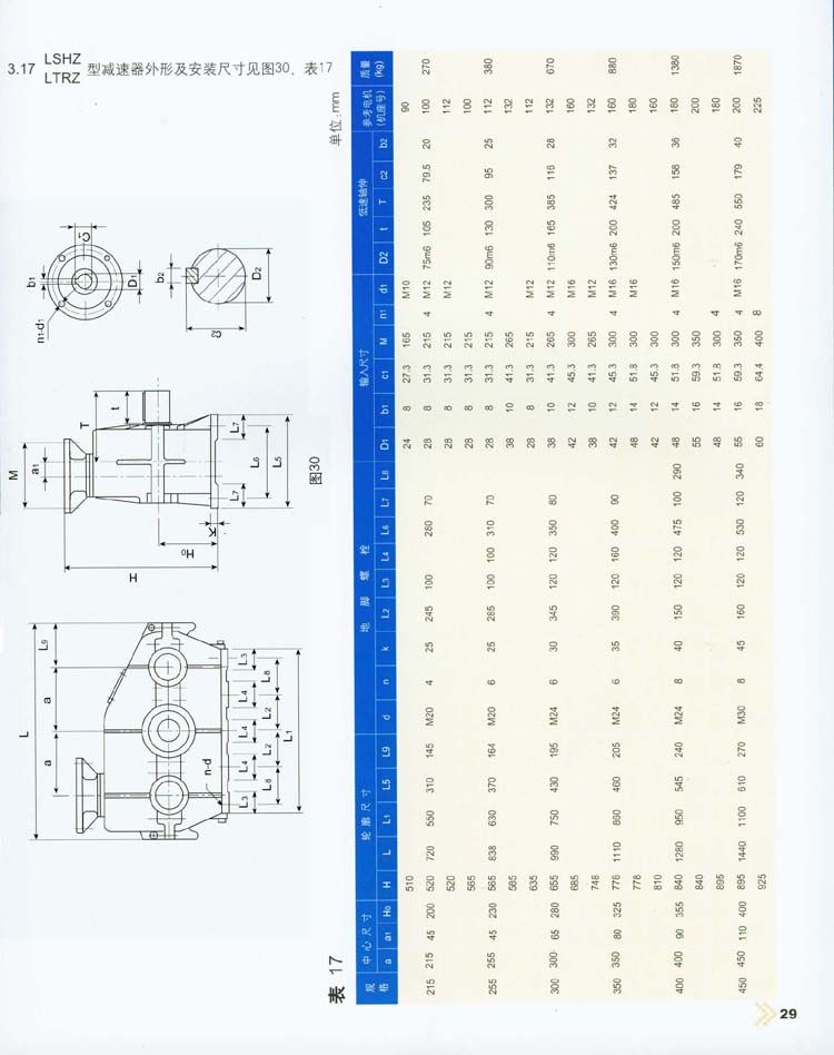 三環(huán)減速機外形尺寸