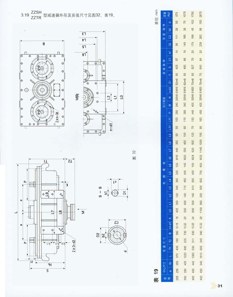 三環(huán)減速機外形尺寸