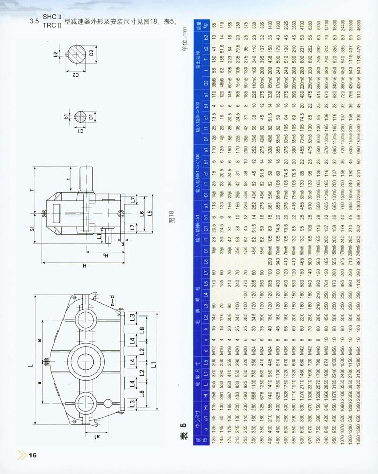 三環(huán)減速機外形尺寸