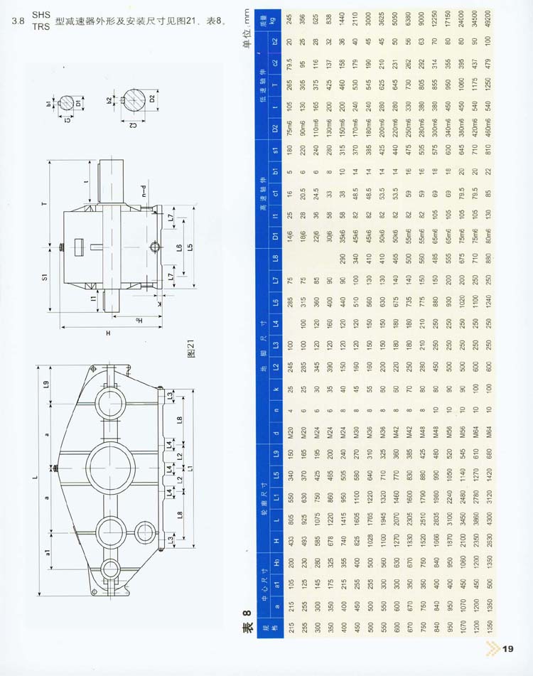 三環(huán)減速機外形尺寸