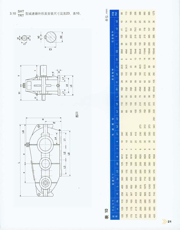 三環(huán)減速機外形尺寸