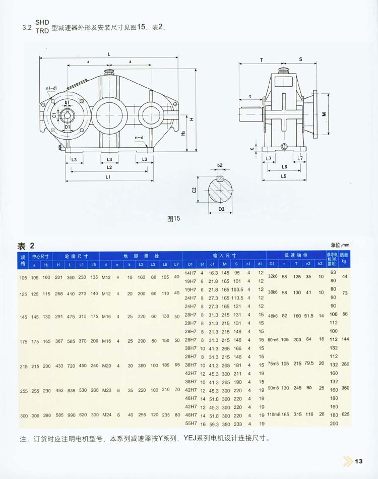 三環(huán)減速機外形尺寸