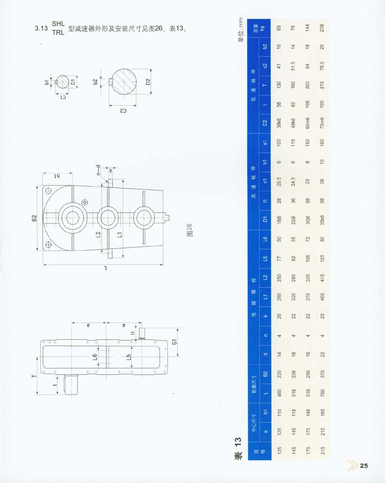 三環(huán)減速機外形尺寸