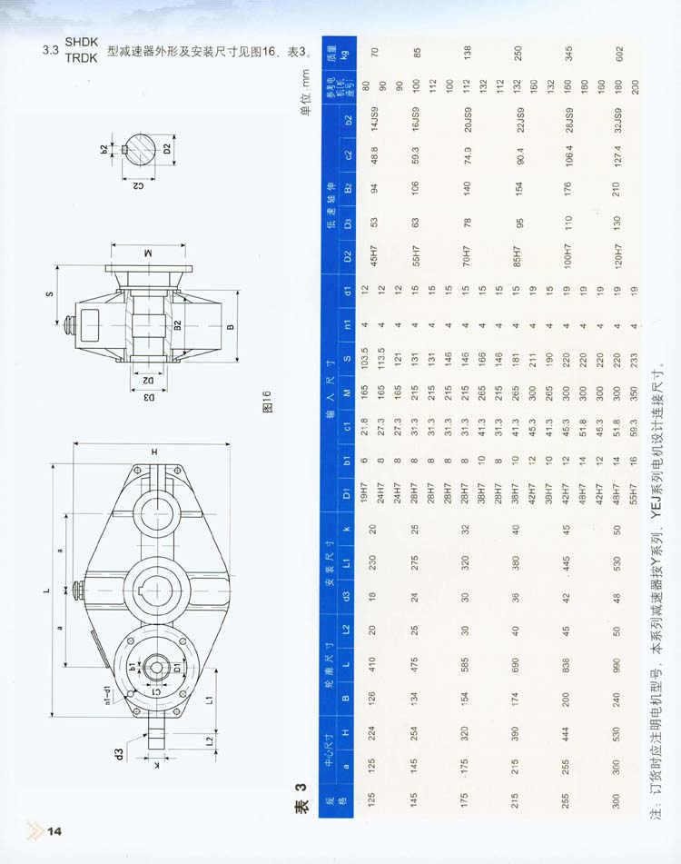 三環(huán)減速機外形尺寸