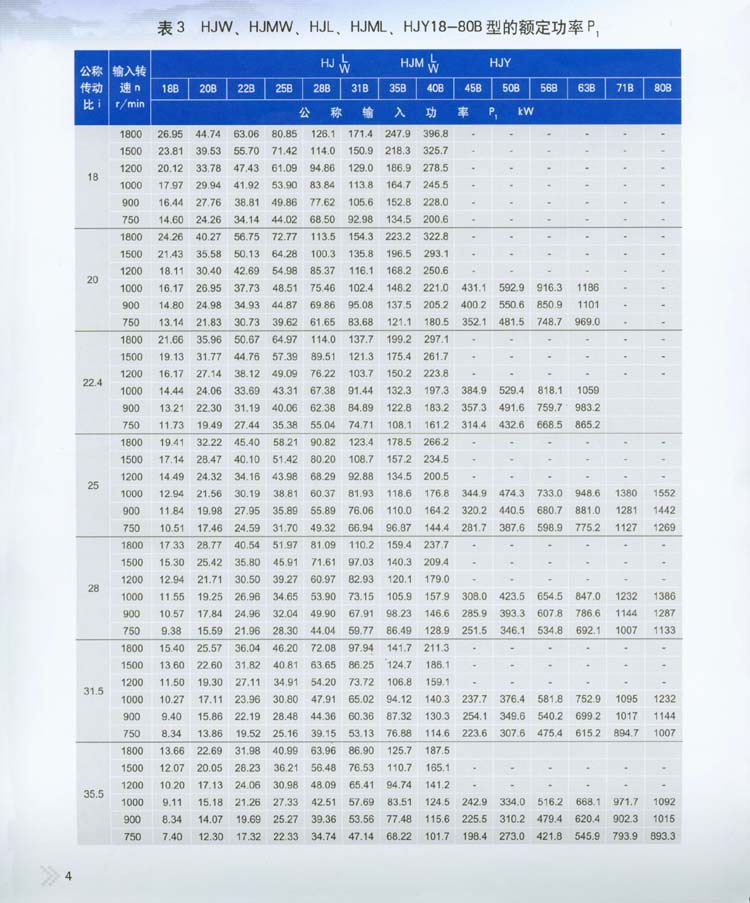 2004星輪減速器承載能力