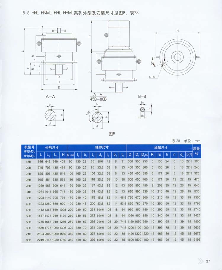 2004星輪減速器型號(hào)及外型安裝尺寸