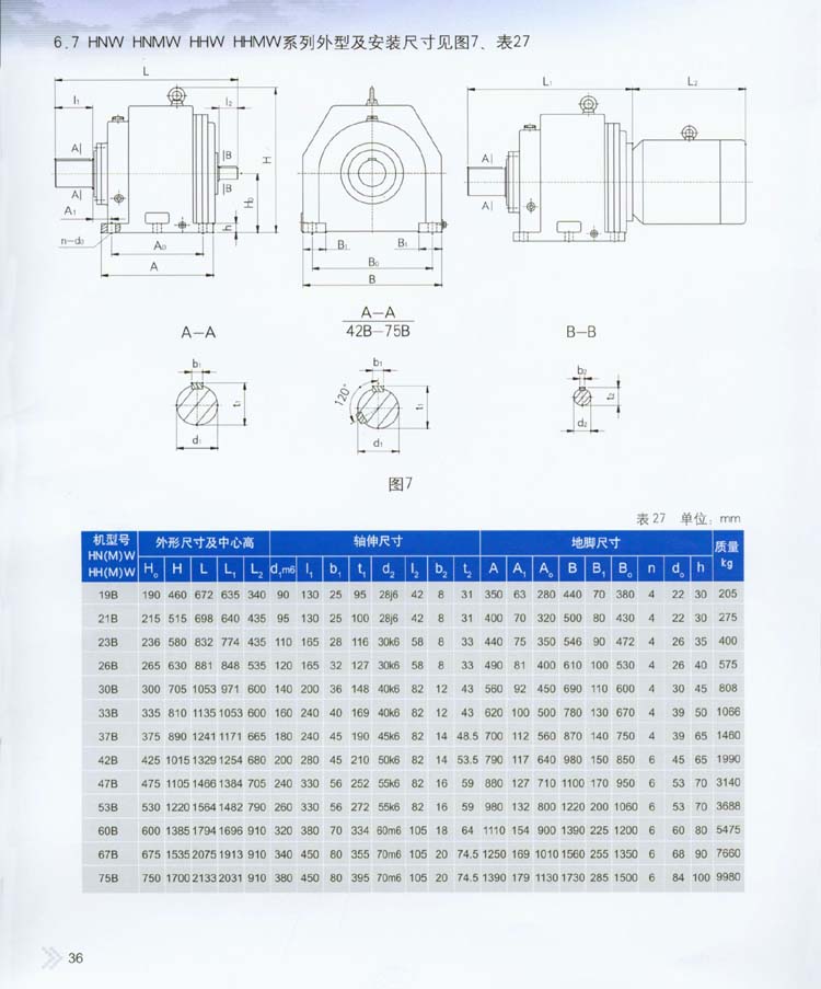 2004星輪減速器型號(hào)及外型安裝尺寸