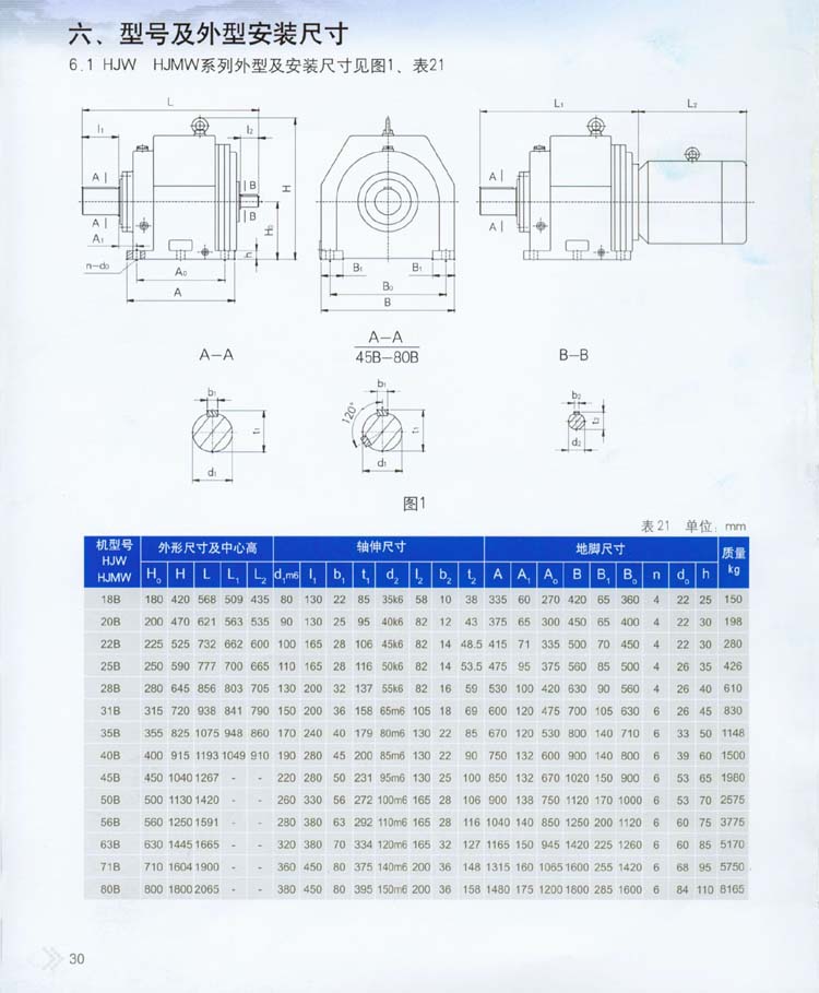 2004星輪減速器型號(hào)及外型安裝尺寸