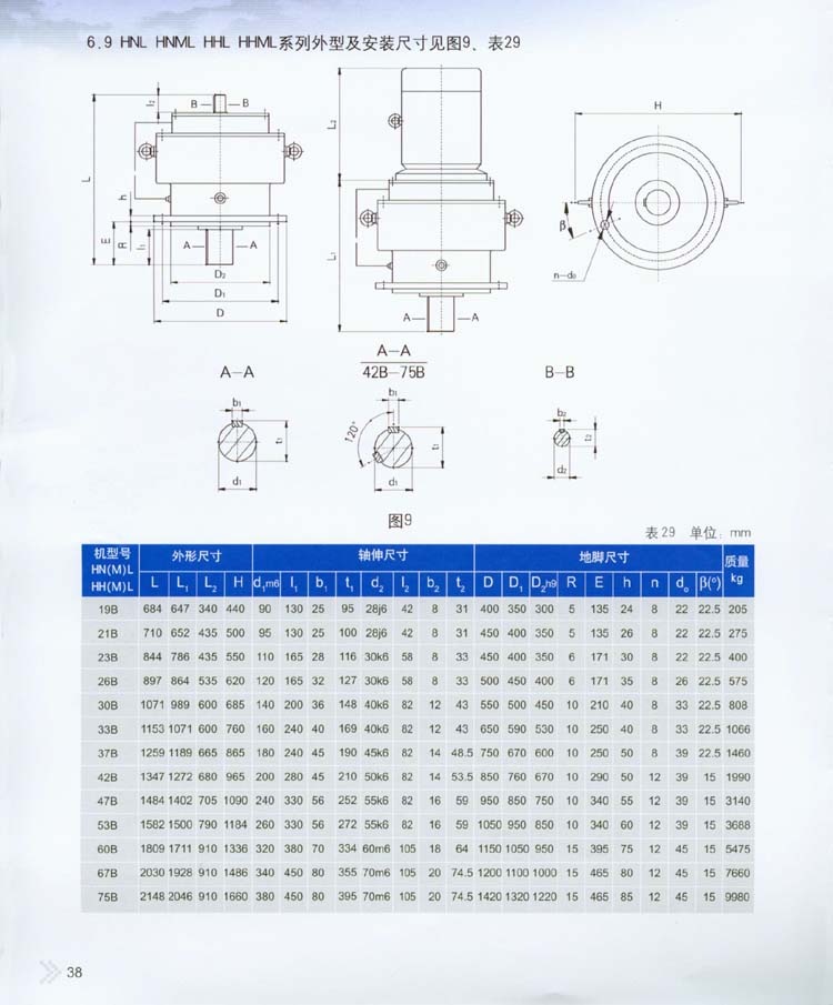 2004星輪減速器型號(hào)及外型安裝尺寸