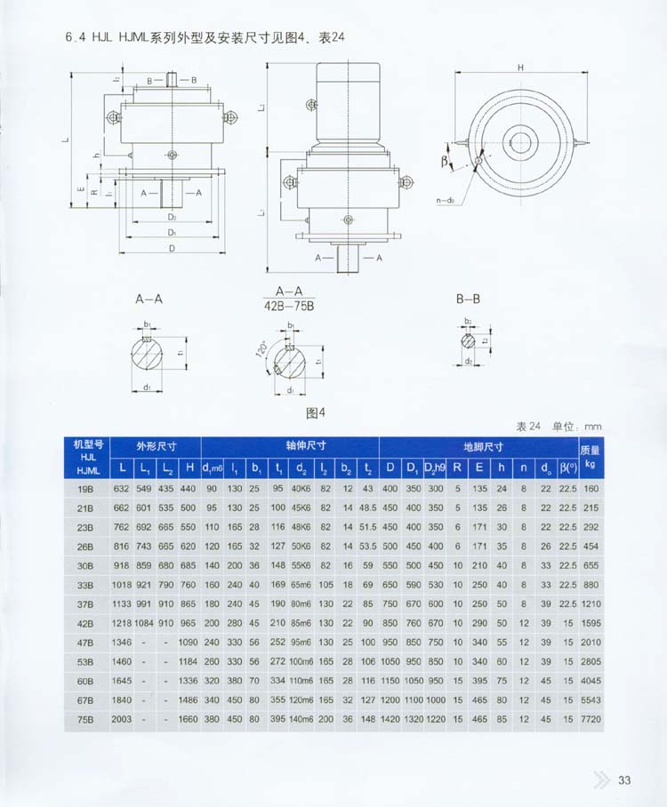2004星輪減速器型號(hào)及外型安裝尺寸