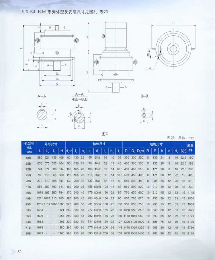 2004星輪減速器型號(hào)及外型安裝尺寸